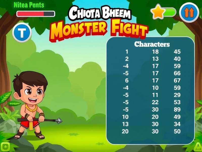 Chhota Bheem Monster Fight download statistics chart